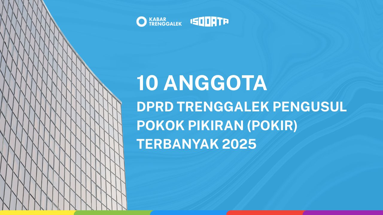 10 Pengusul Pokok Pikiran (Pokir) DPRD Trenggalek Tahun 2025